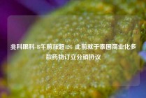 兆科眼科-B午前涨超12% 此前就于泰国商业化多款药物订立分销协议