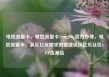 电信流量卡，电信流量卡19元200g官方办理，电信流量卡，满足日常需求的便捷选择亿乐社区SUP货源站